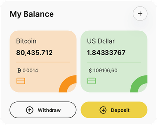 Tallyholden automated trading solution — dashboard overview